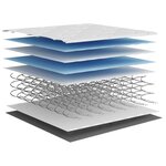 vidaXL Matelas à ressorts ensachés dureté moyenne 90x190 cm