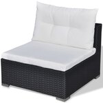 vidaXL Salon de jardin 6 Pièces avec coussins résine tressée noir