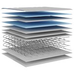vidaXL Matelas à ressorts bonnell moyen 100x200 cm