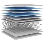 vidaXL Matelas à ressorts bonnell moyen 140x200 cm
