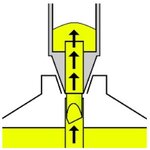 Cartouche de recharge 'TEXTLINER 1549', jaune FABER-CASTELL