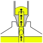 Cartouche de recharge 'TEXTLINER 1549', jaune FABER-CASTELL