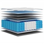 vidaXL Matelas à ressorts ensachés dureté moyenne 160x200 cm