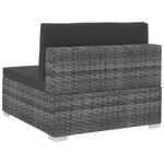 vidaXL Salon de jardin 4 Pièces avec coussins résine tressée gris