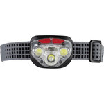 Energizer vision hd plus focus headlight