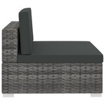 vidaXL Salon de jardin 4 Pièces avec coussins résine tressée gris