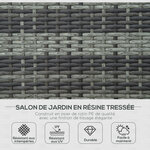 Bain de soleil transat 2 places - grand confort - dossier inclinable multi-positions - matelas fournis - résine tressée gris