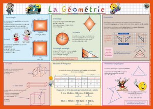 Sous main éducatif 30x42 ''La géométrie''' ARIS EDITIONS
