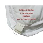 ABEIL Couette ANTI-ACARIENS 140 x 200 cm