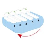 Learning Box Bunnybox A7 Aquarel - Corail - X 8 - Exacompta
