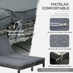 Bain de soleil transat 2 places - grand confort - dossier inclinable multi-positions - matelas fournis - résine tressée gris