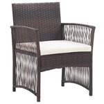 vidaXL Fauteuils de jardin avec coussins 2 Pièces Marron Résine tressée