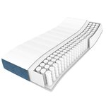 vidaXL Sommier à lattes de lit et matelas Bleu foncé 140x190cm Velours