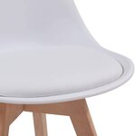 Lot de 4 chaises de salle à manger scandinaves assise rembourré pieds en bois hêtre rétro chaise pour salon chambre cuisine bureau blanc 01_0000726