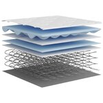 vidaXL Matelas à ressorts ensachés moyen 120x200 cm