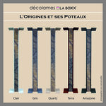 4 Lames décoratives ORIGINES pour poteau LA BOXX