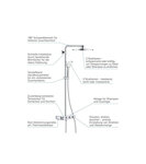 Grohe colonne de douche avec mitigeur thermostatique euphoria smartcontrol 310 duo 26507000