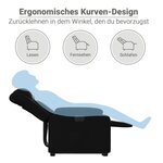 vidaXL Fauteuil inclinable électrique noir similicuir