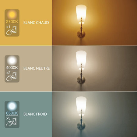 Ampoule LED T26, culot E14, 2W cons. (15W eq.), lumière blanc