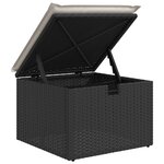 vidaXL Ensemble de Canapés de Jardin de 6 Pièces avec Coussins Noir Poly Rattan