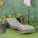 Bain de soleil transat grand confort - dossier inclinable 5 positions roulettes - matelas déhoussable inclus - résine tressée grise