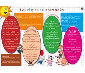 Sous main éducatif 30x42 ''Régles de grammaire''' ARIS EDITIONS
