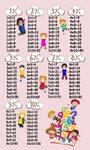 Tapis enfant Table de multiplication 100 x 160 cm - Rose