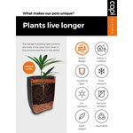 Capi Jardinière Nature Rib 35x34 cm noir KBLR932
