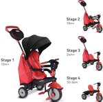 Tricycle evolutif Swing Red