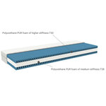 Matelas enfant mousse maintien du dos 18 x 90 x 180 cm - fermeté 5/7