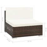 vidaXL Salon de jardin 8 Pièces avec coussins résine tressée marron