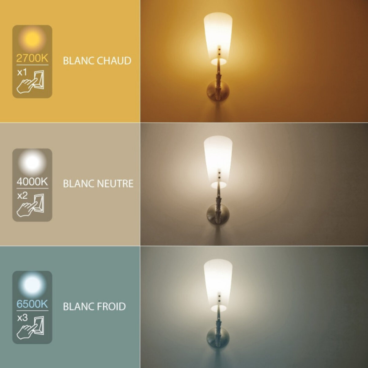 Ampoule LED connectée Kozii, flamme, culot E14, conso 6W, multi-blancs  (2700-6500K), 400 LM, angle 180°