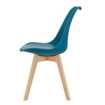 Lot de 2 chaises siège de salle à manger scandinave cuisine plastique synthétique hêtre 81 cm turquoise 03_0002774