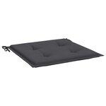 vidaXL Coussins de chaise de jardin lot de 4 anthracite 40x40x3 cm