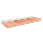 Matelas enfant en mousse ANATOMIC 140 x 200 cm