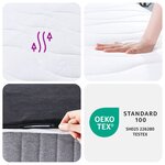 vidaXL Matelas à ressorts ensachés moyen 90x200 cm