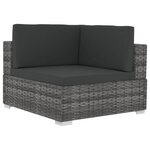 vidaXL Salon de jardin 4 Pièces avec coussins résine tressée gris