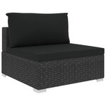 vidaXL Salon de jardin 4 Pièces avec coussins Résine tressée Noir