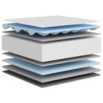 vidaXL Matelas en mousse pour enfants moyennement doux 80x160 cm
