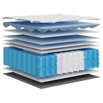 vidaXL Matelas à ressorts ensachés dureté moyenne 180x200 cm