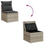Ensemble de Canapé de Jardin 7 Pièces avec Coussins Gris Rattan Poly