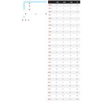 Clé mâle courte métrique Facom 82H13