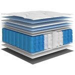 vidaXL Matelas à ressorts ensachés dureté moyenne 180x200 cm