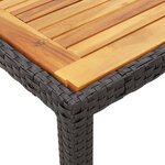 vidaXL Ensemble à manger de jardin coussins 5Pièces Noir Résine tressée