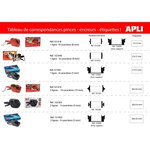 Pince A Étiquettes Ueter 1Ligne - 8Caracteres