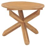 vidaXL Ensemble à manger de jardin 5 Pièces Bois de teck massif