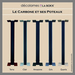 4 Lames décoratives CARBONE pour poteau LA BOXX