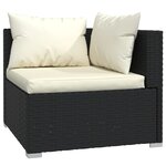 vidaXL Salon de jardin 4 Pièces avec coussins Résine tressée Noir