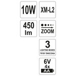 YATO Lampe frontale à Cree XM-L2 10W