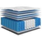 vidaXL Matelas à ressorts ensachés moyen 90x200 cm
